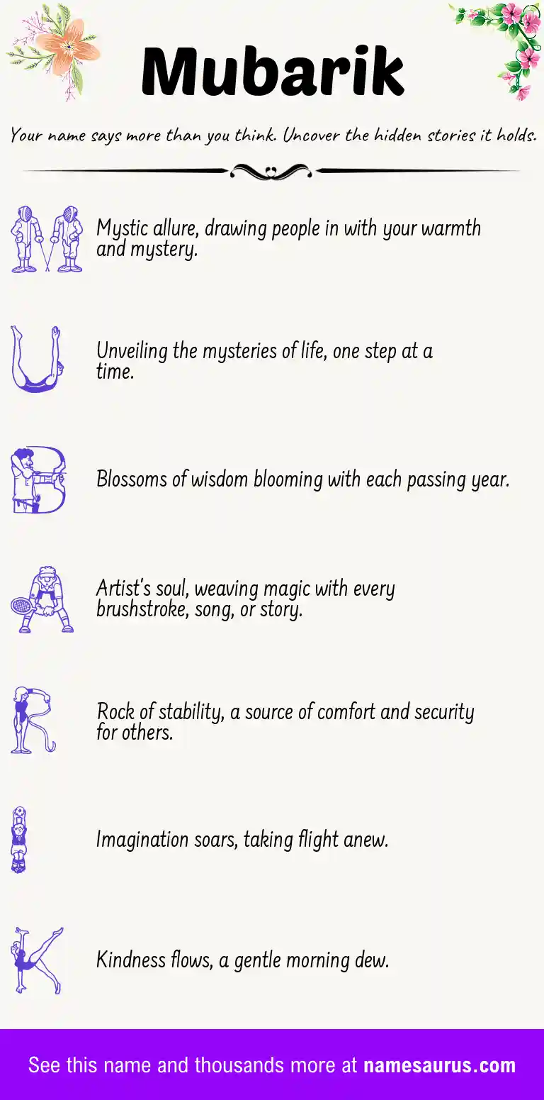 Acrostic poem about Mubarik.