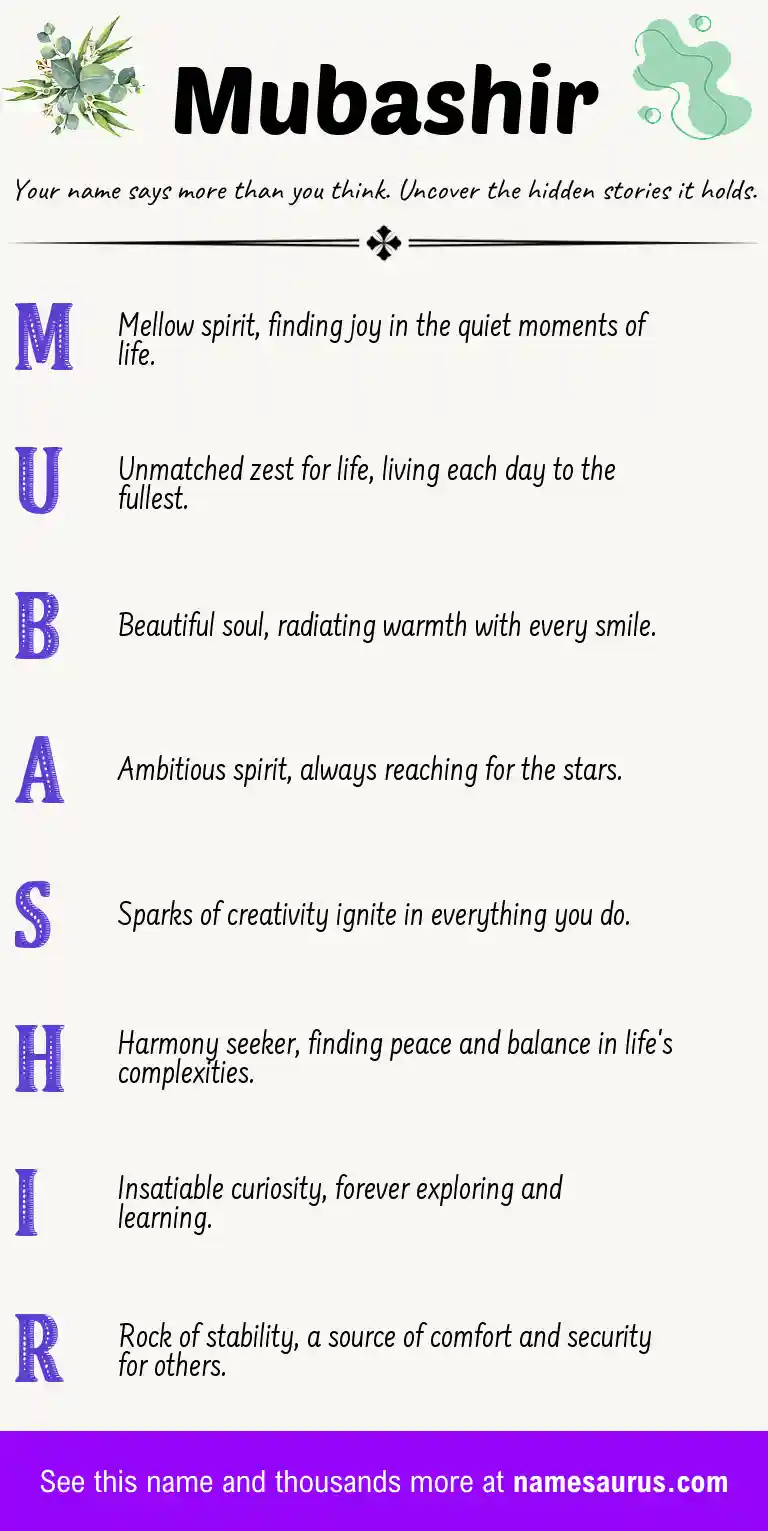Acrostic poem about Mubashir.