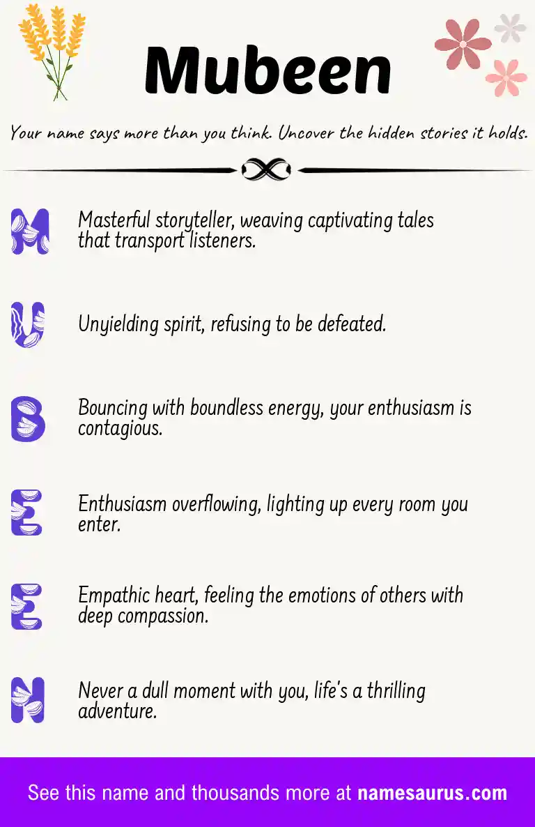 Acrostic poem about Mubeen.