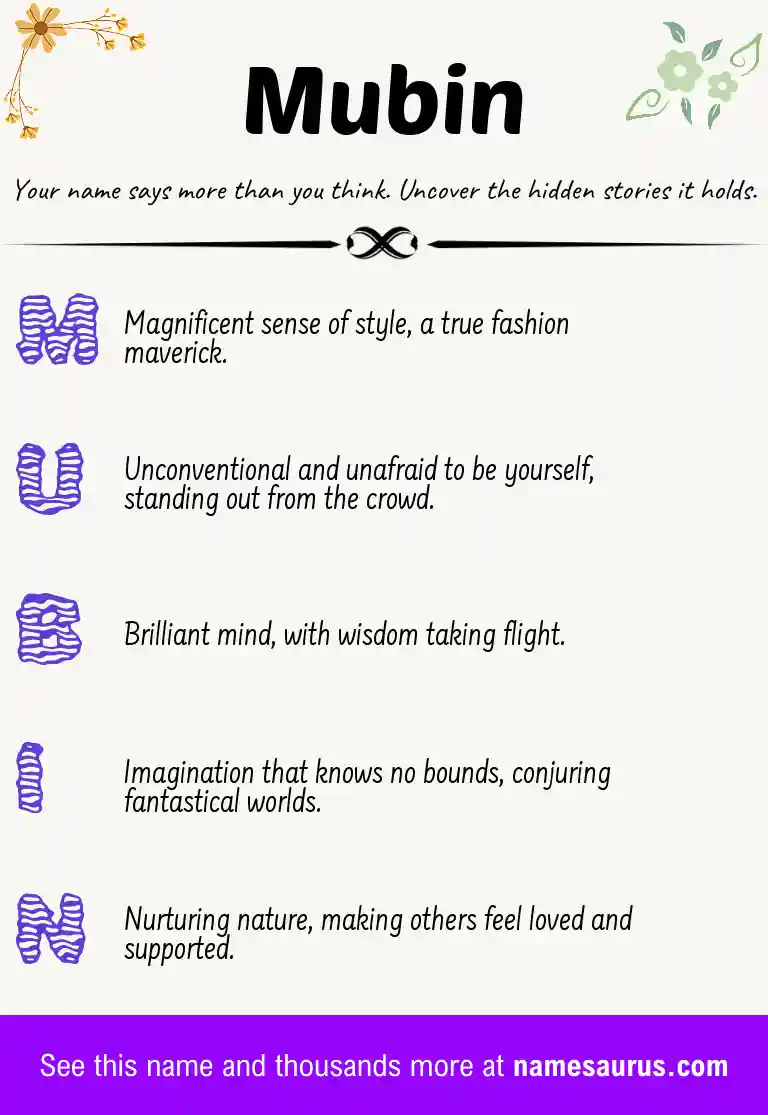 Acrostic poem about Mubin.