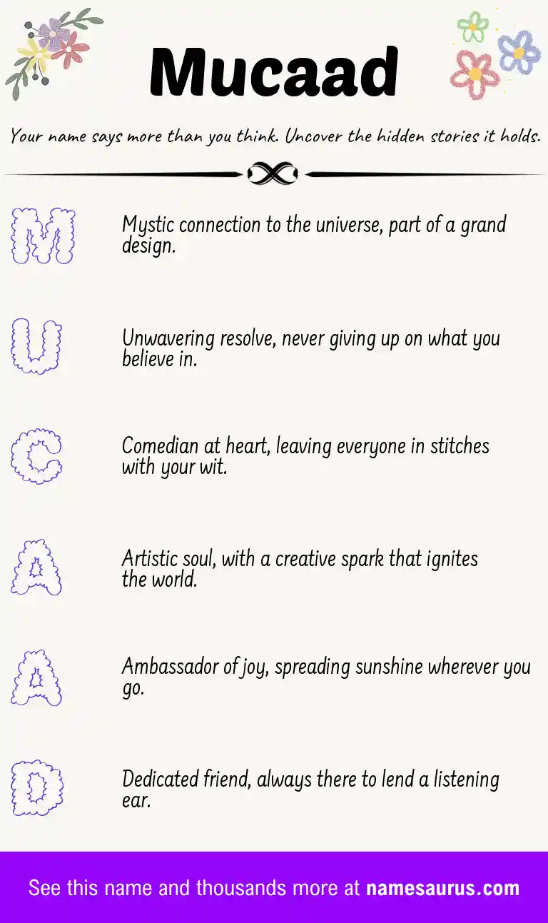 Acrostic poem about Mucaad.
