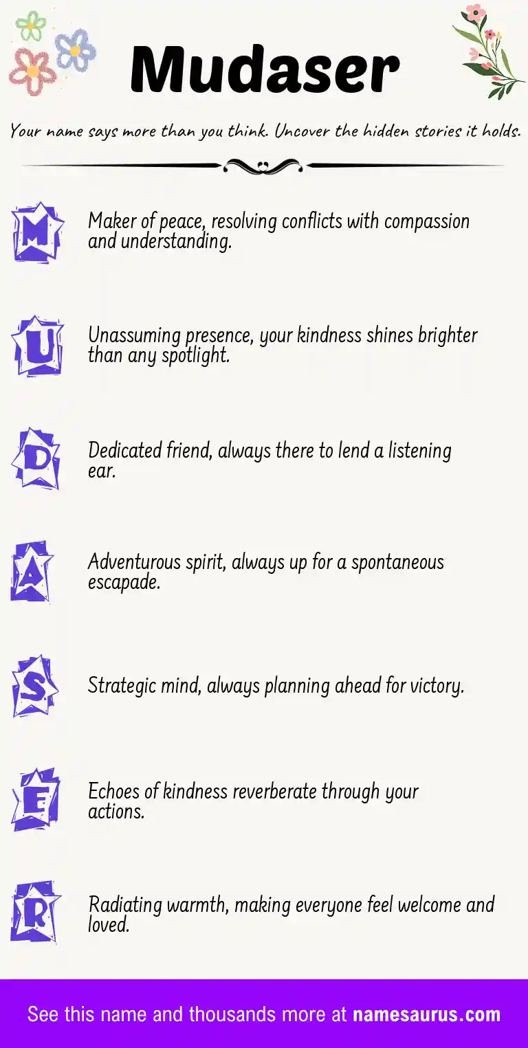 Acrostic poem about Mudaser.