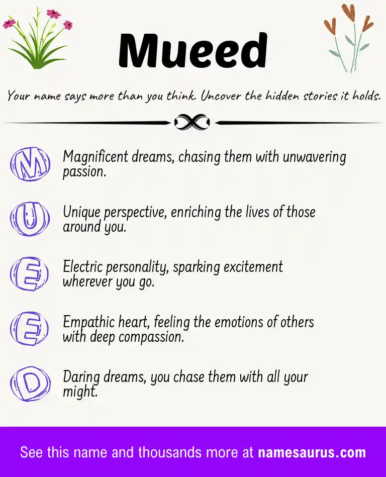 Acrostic poem about Mueed.