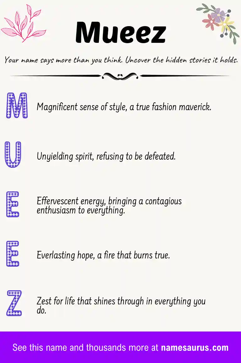 Acrostic poem about Mueez.