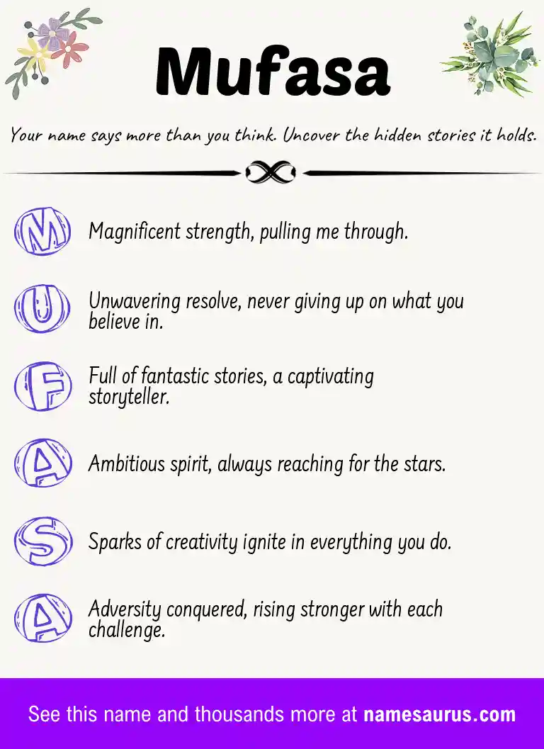 Acrostic poem about Mufasa.