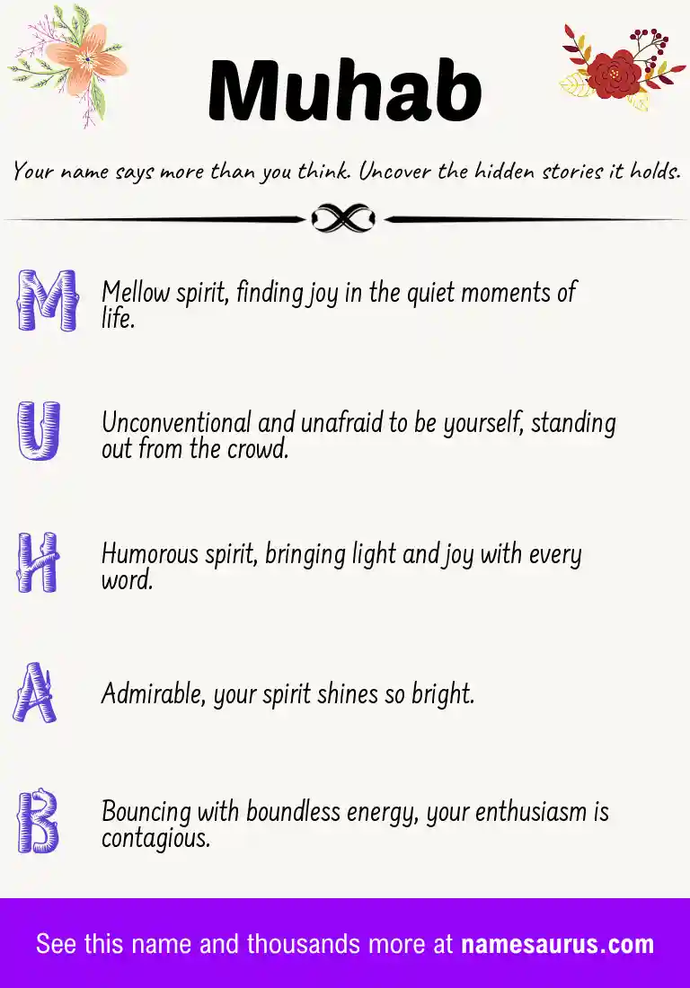 Acrostic poem about Muhab.
