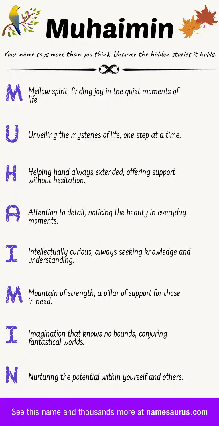 Acrostic poem about Muhaimin.