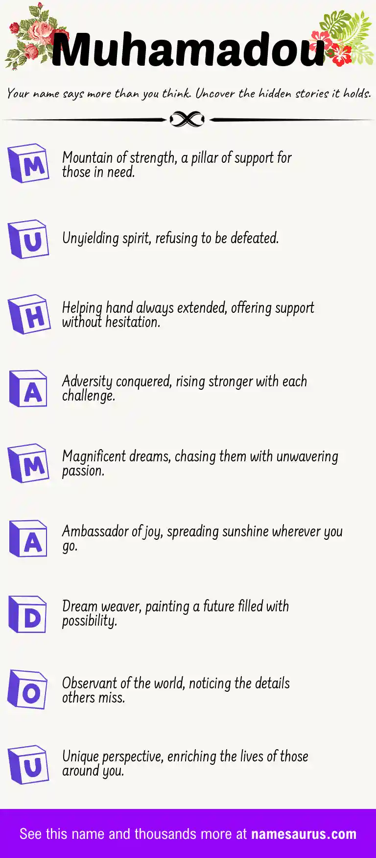 Acrostic poem about Muhamadou.