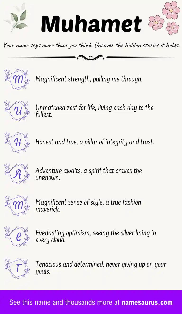 Acrostic poem about Muhamet.
