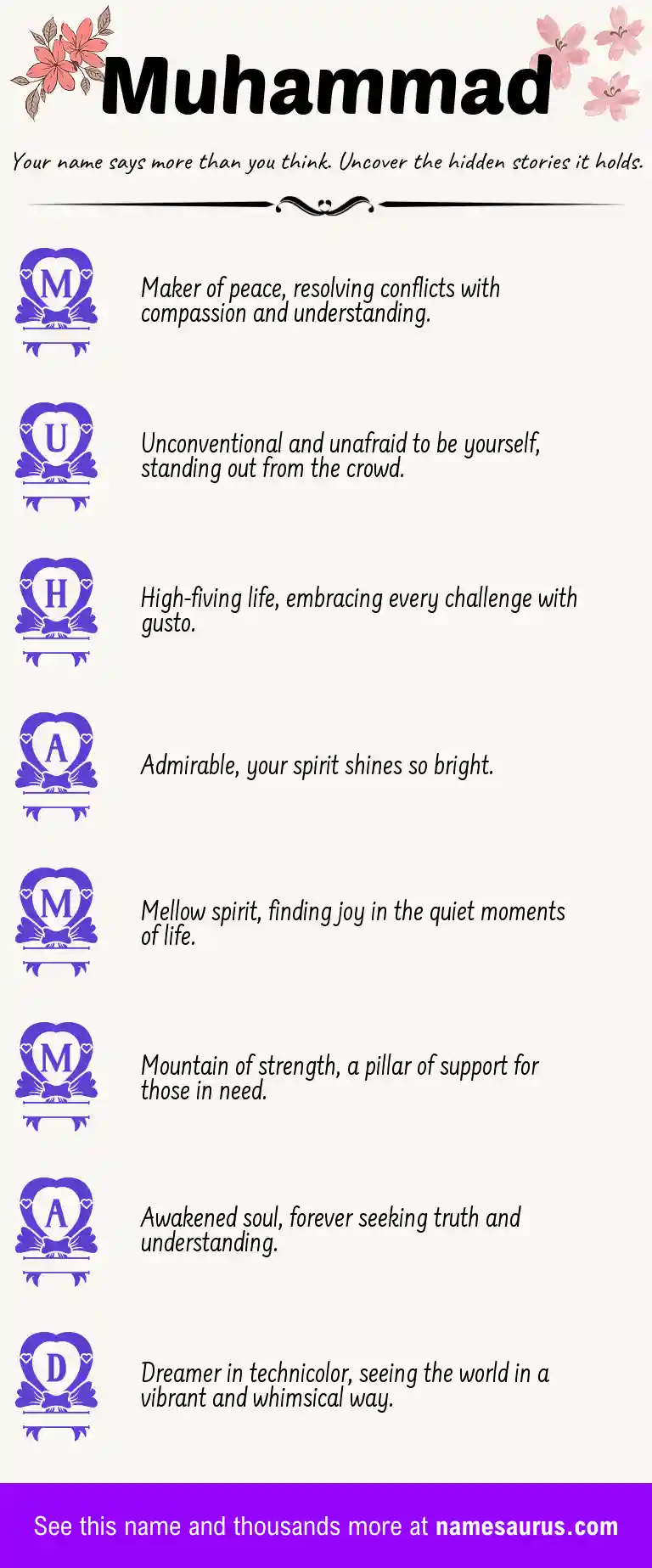 Acrostic poem about Muhammad.