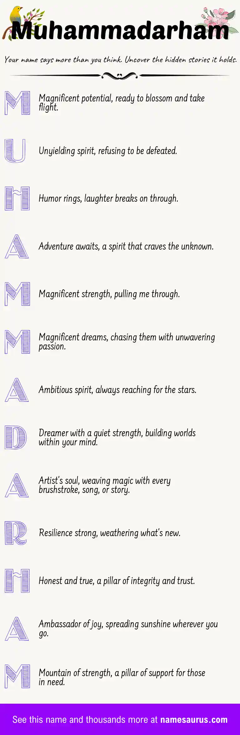 Acrostic poem about Muhammadarham.
