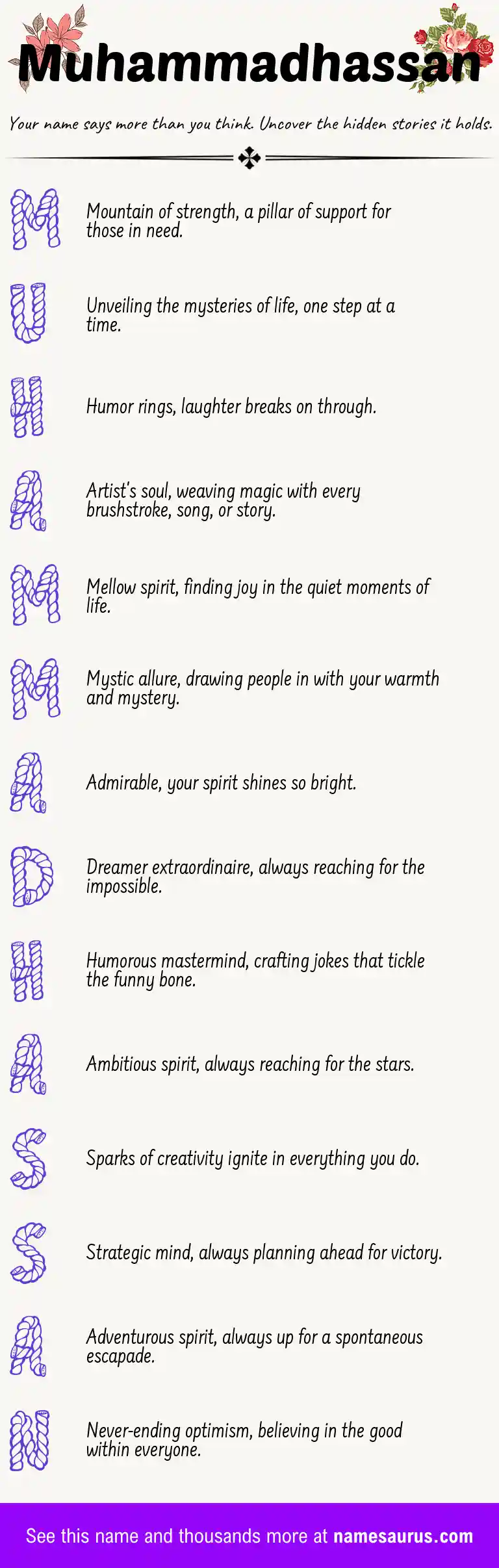Acrostic poem about Muhammadhassan.