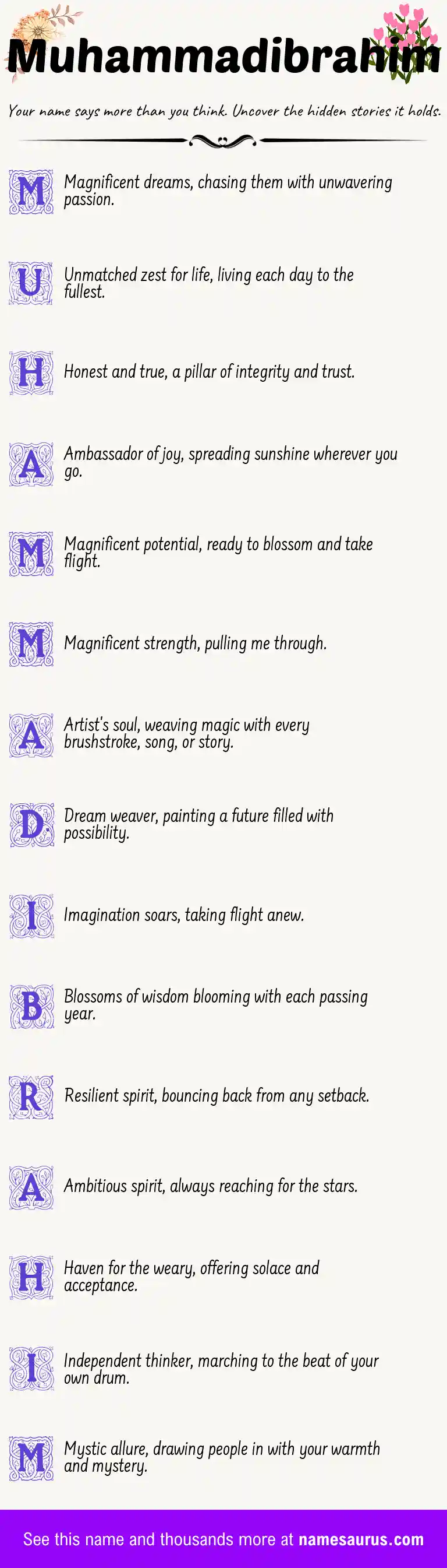 Acrostic poem about Muhammadibrahim.