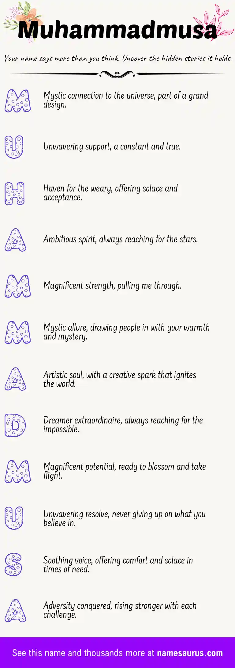 Acrostic poem about Muhammadmusa.