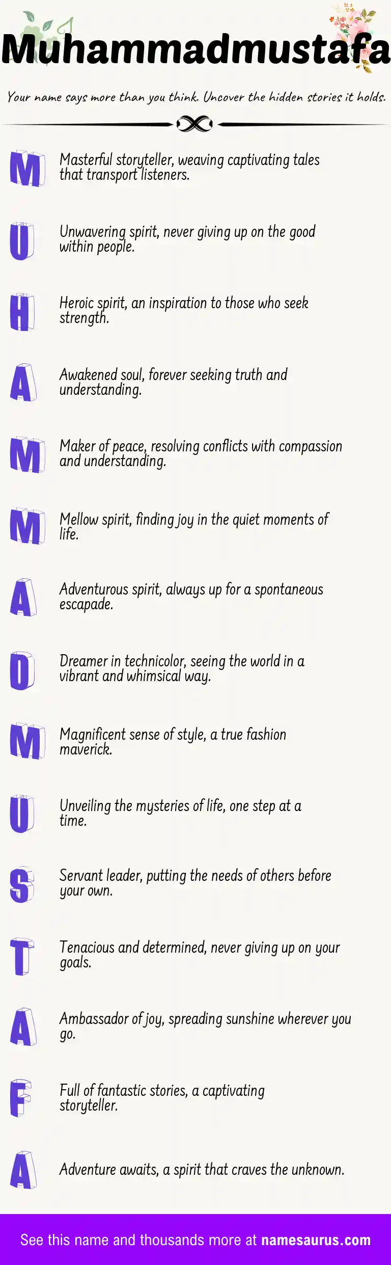 Acrostic poem about Muhammadmustafa.