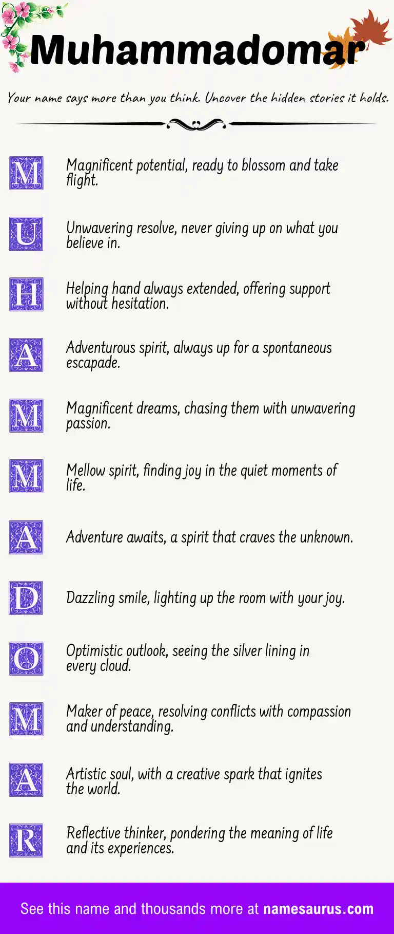 Acrostic poem about Muhammadomar.