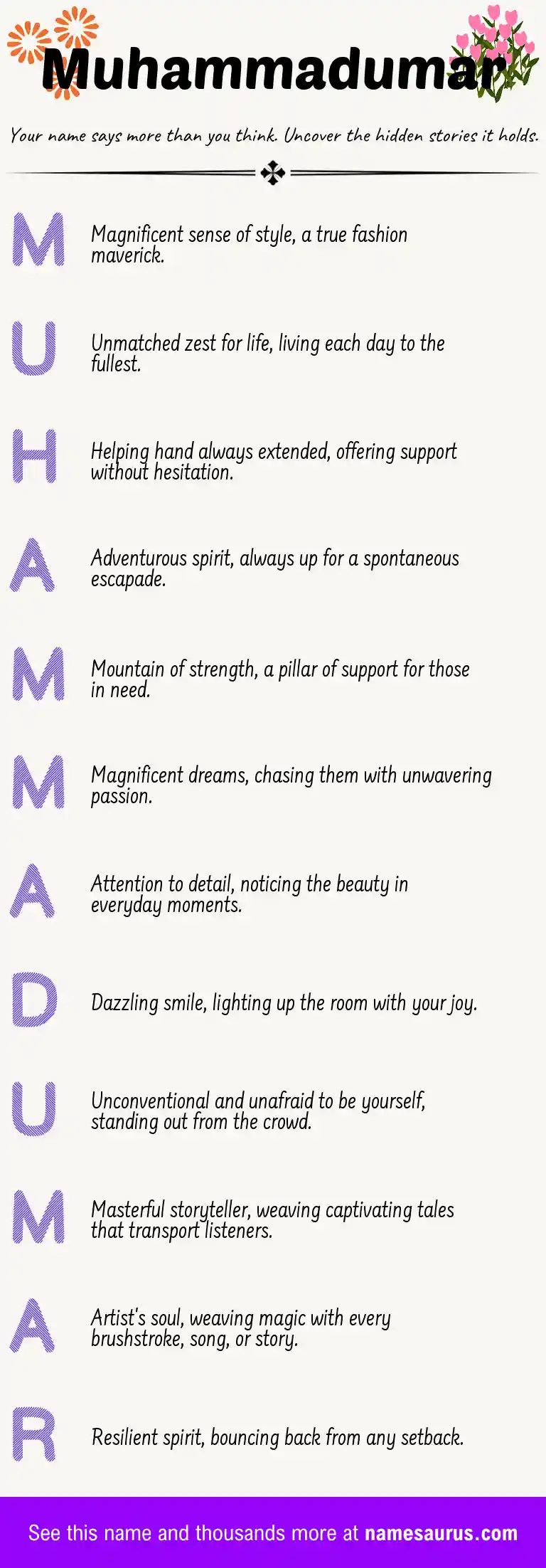 Acrostic poem about Muhammadumar.