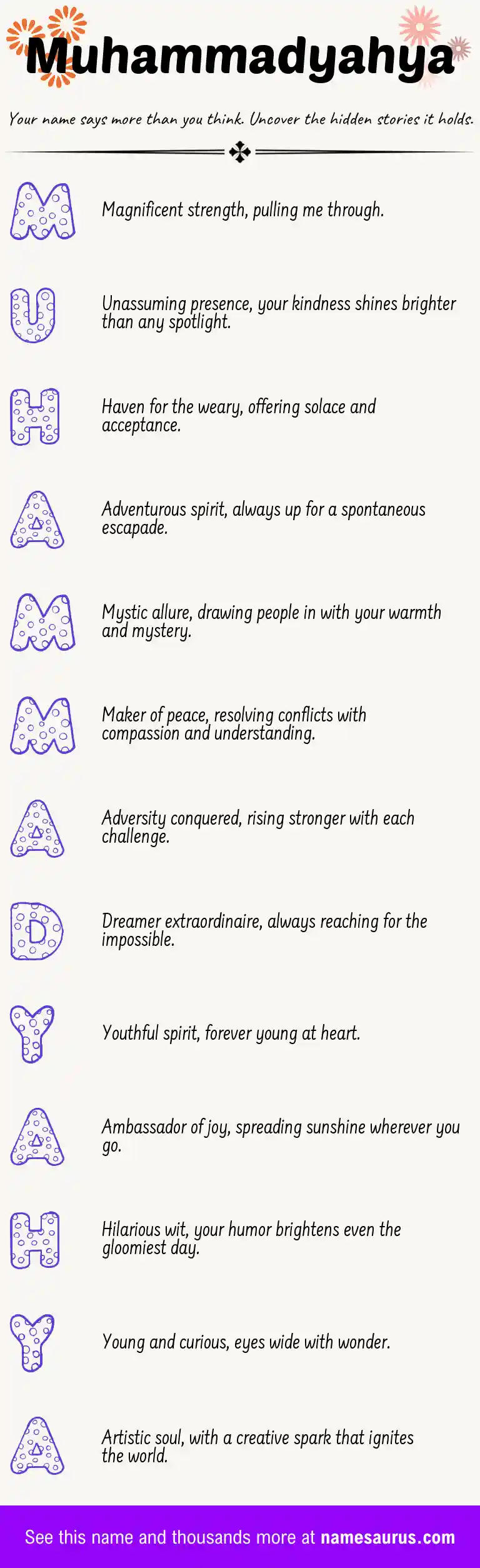 Acrostic poem about Muhammadyahya.