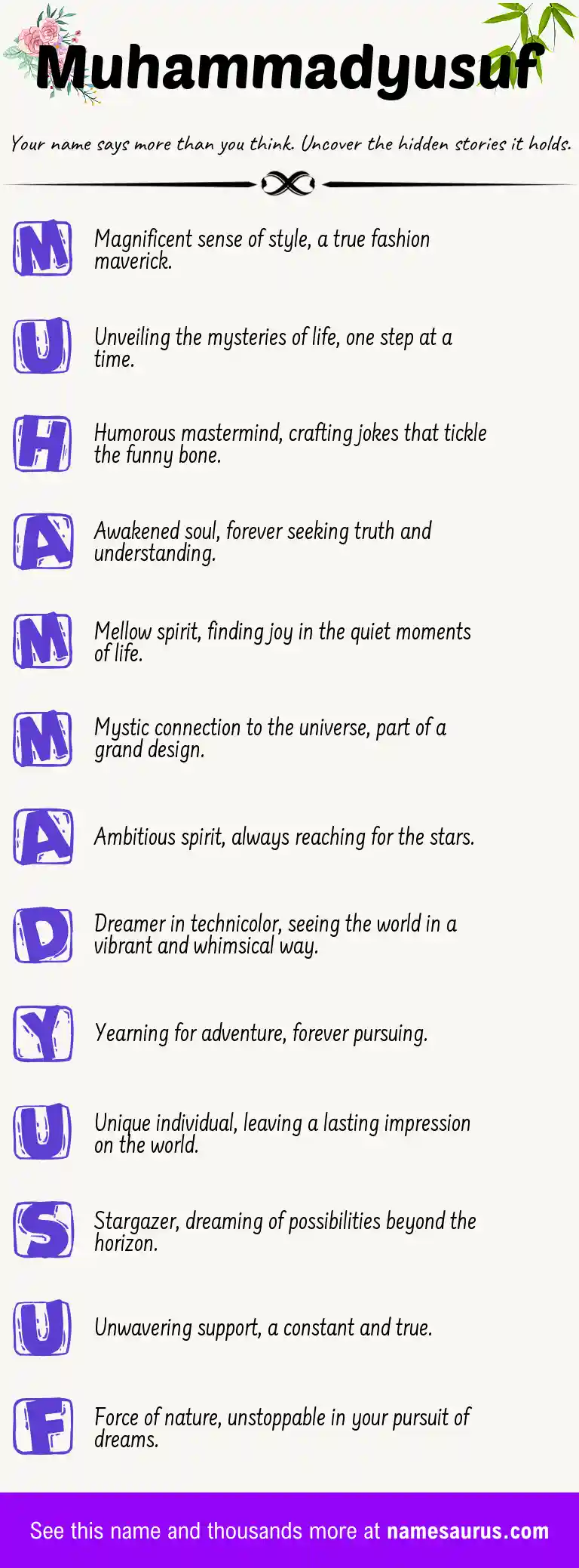 Acrostic poem about Muhammadyusuf.
