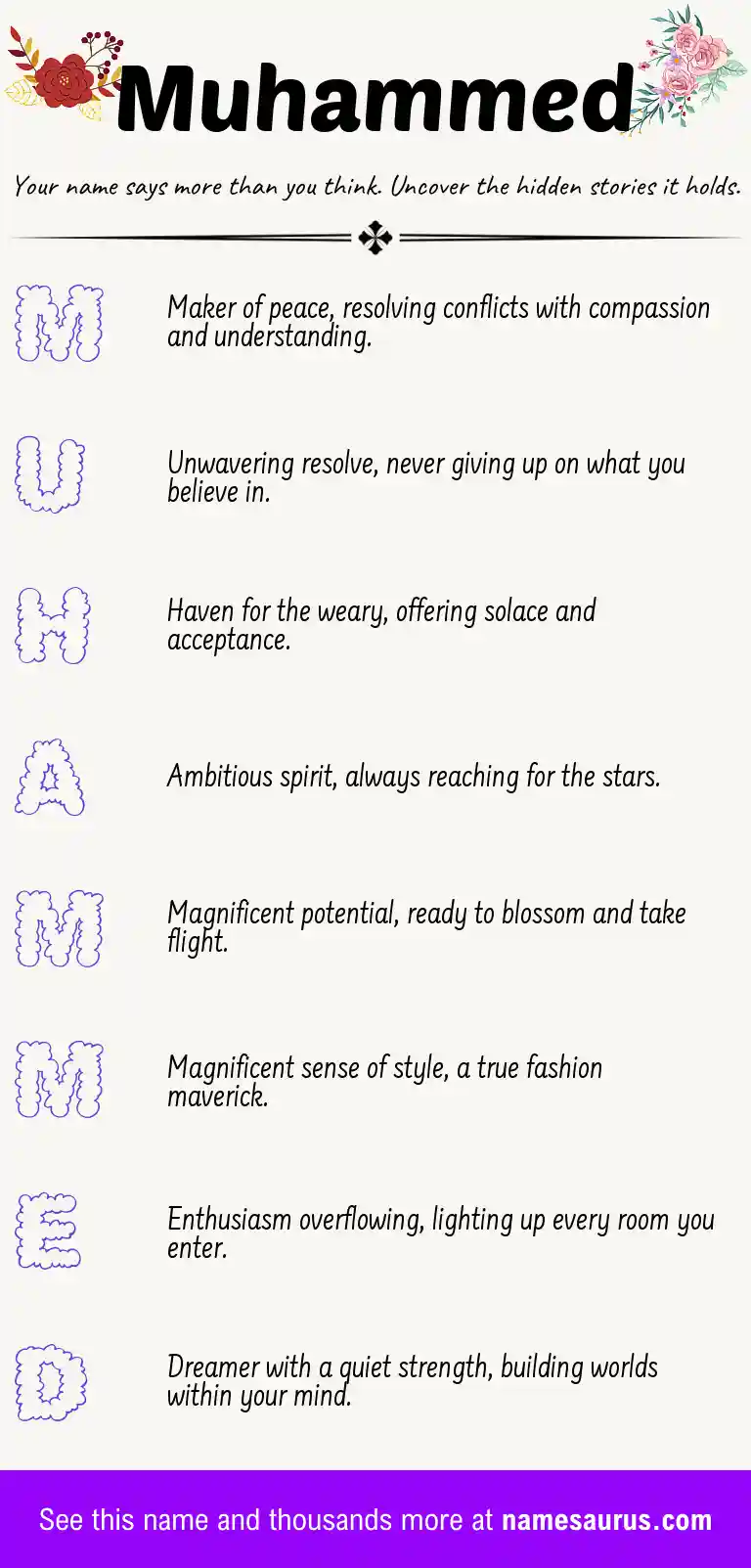 Acrostic poem about Muhammed.