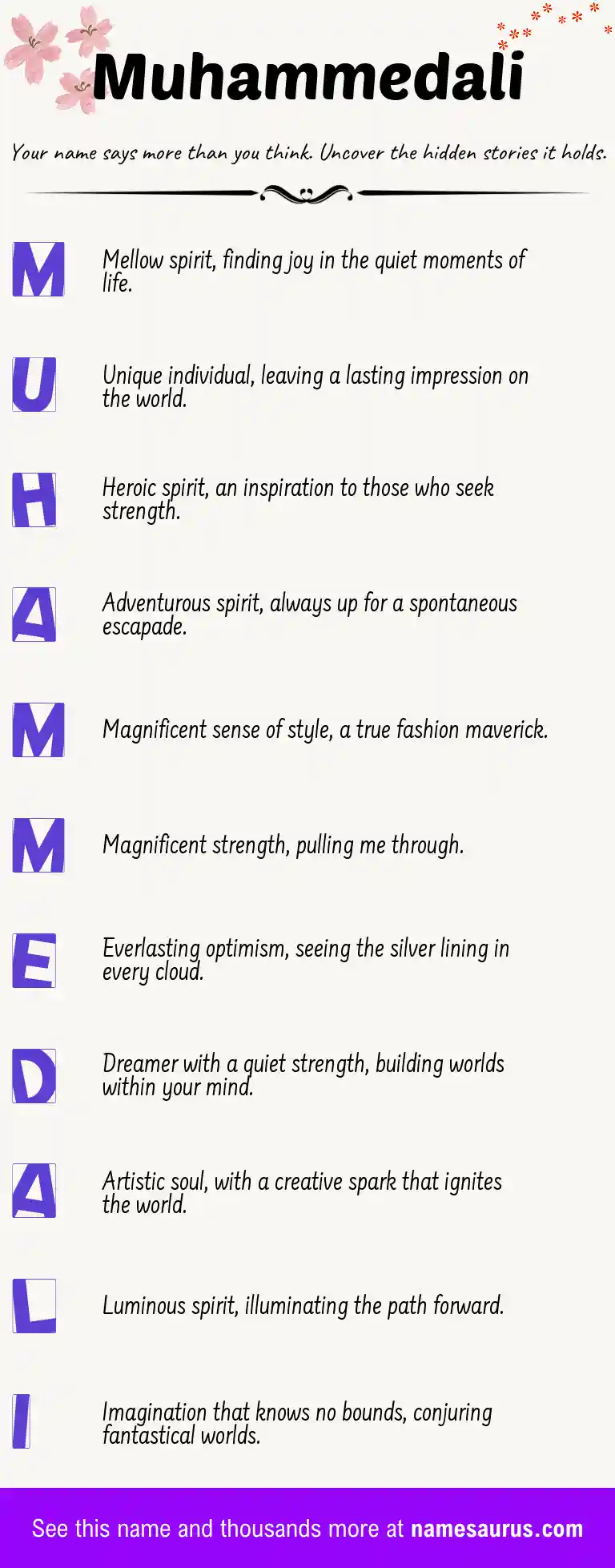 Acrostic poem about Muhammedali.