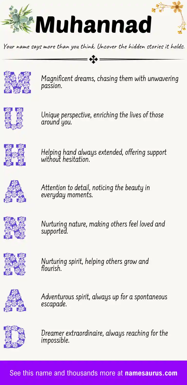 Acrostic poem about Muhannad.