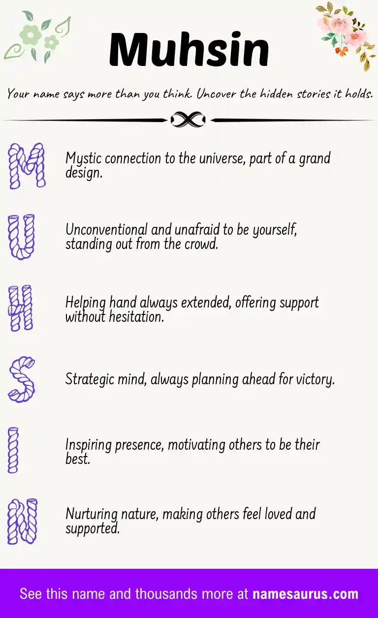 Acrostic poem about Muhsin.