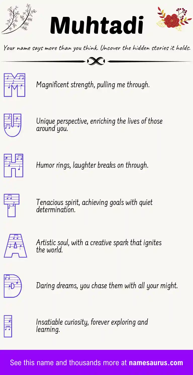 Acrostic poem about Muhtadi.