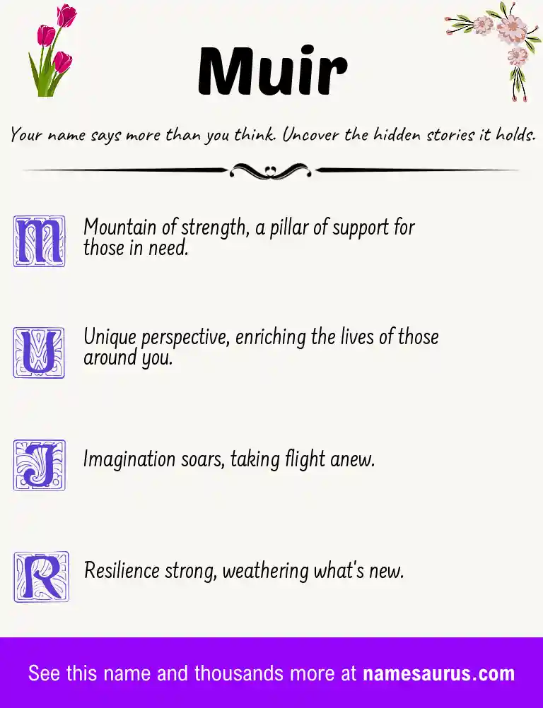 Acrostic poem about Muir.
