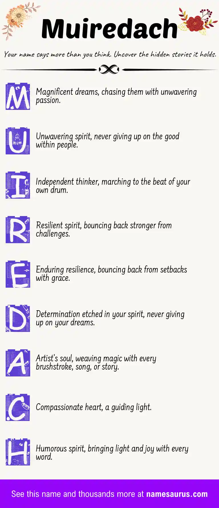 Acrostic poem about Muiredach.