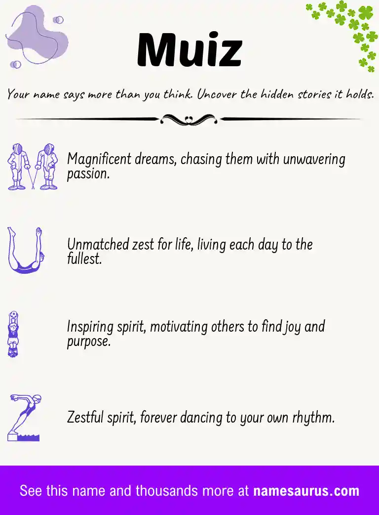 Acrostic poem about Muiz.