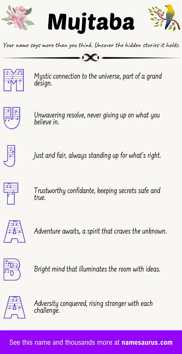 Acrostic poem about Mujtaba.
