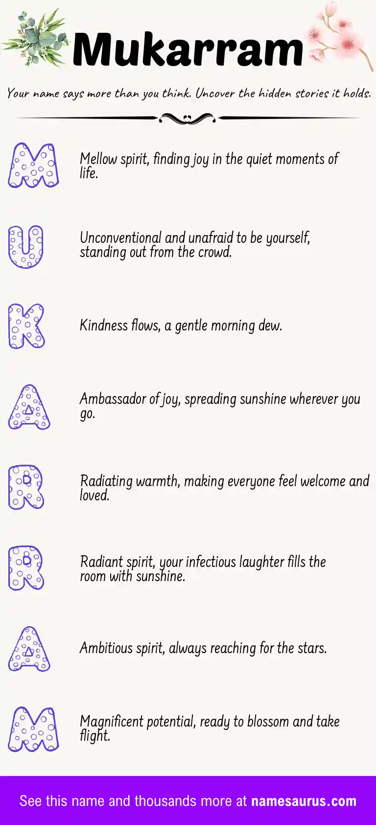 Acrostic poem about Mukarram.