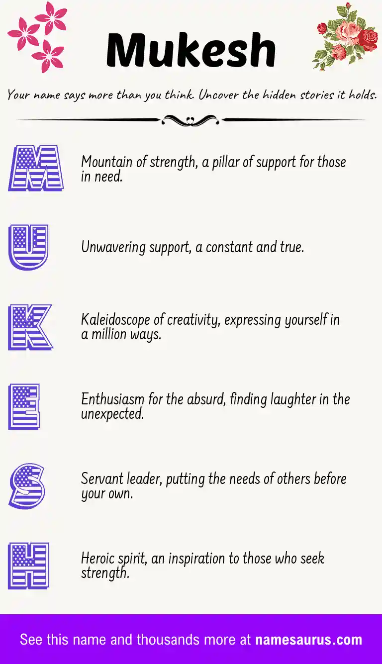 Acrostic poem about Mukesh.