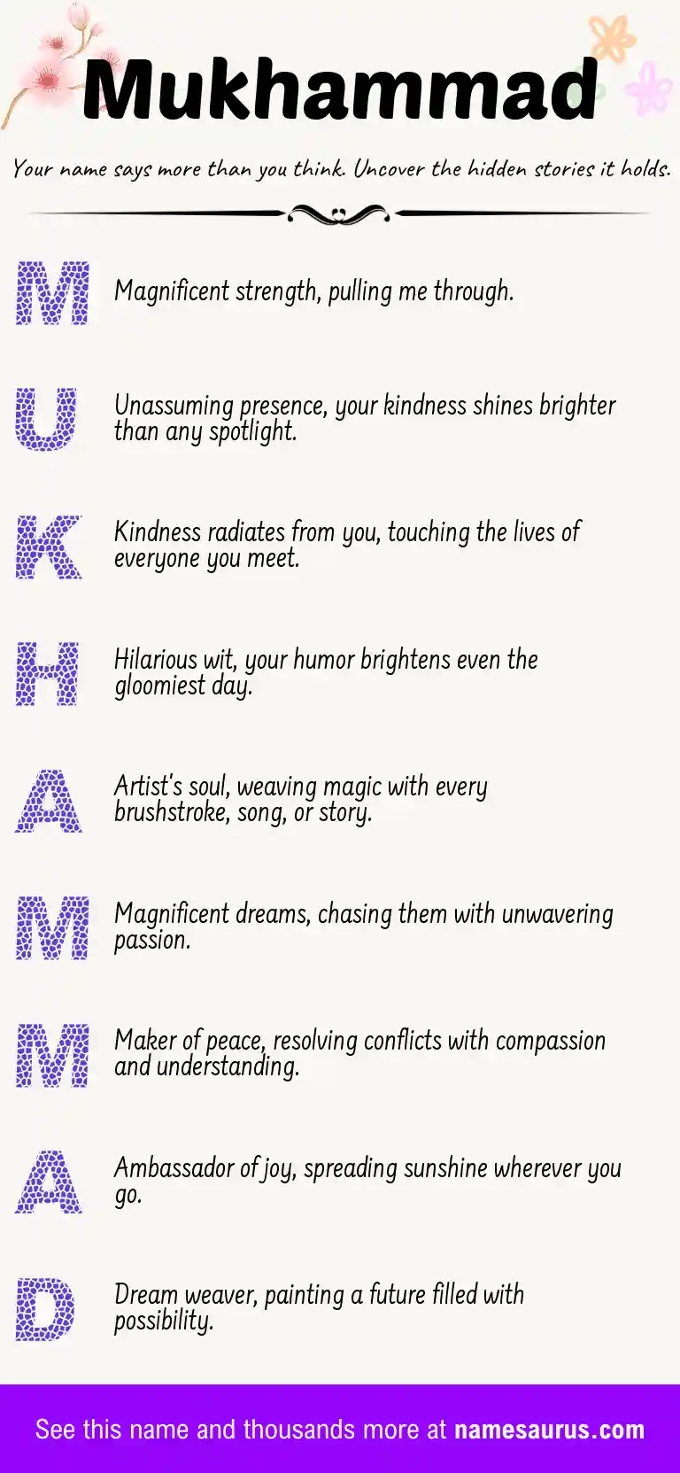 Acrostic poem about Mukhammad.