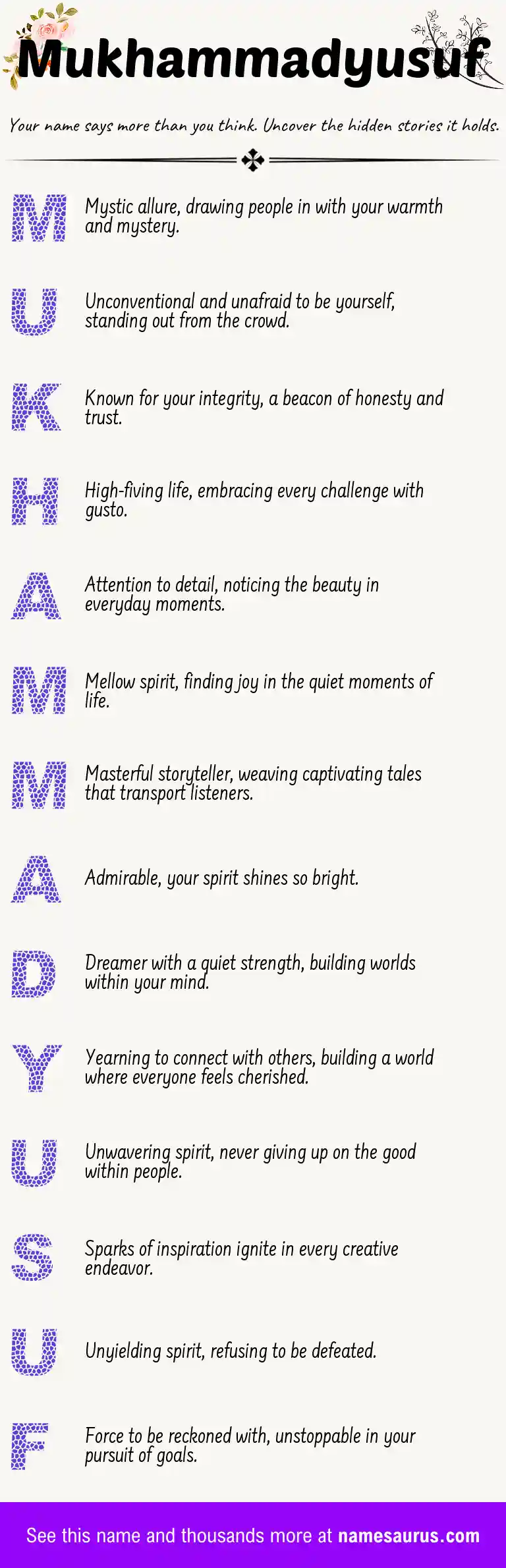 Acrostic poem about Mukhammadyusuf.