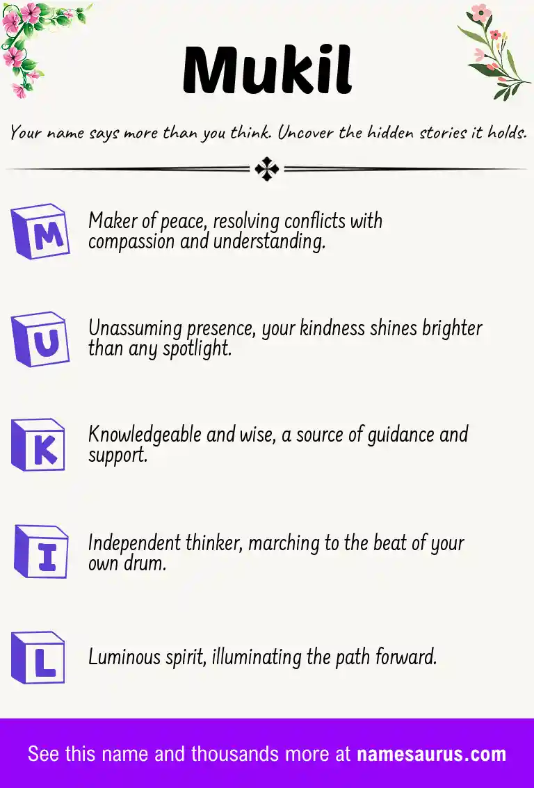Acrostic poem about Mukil.