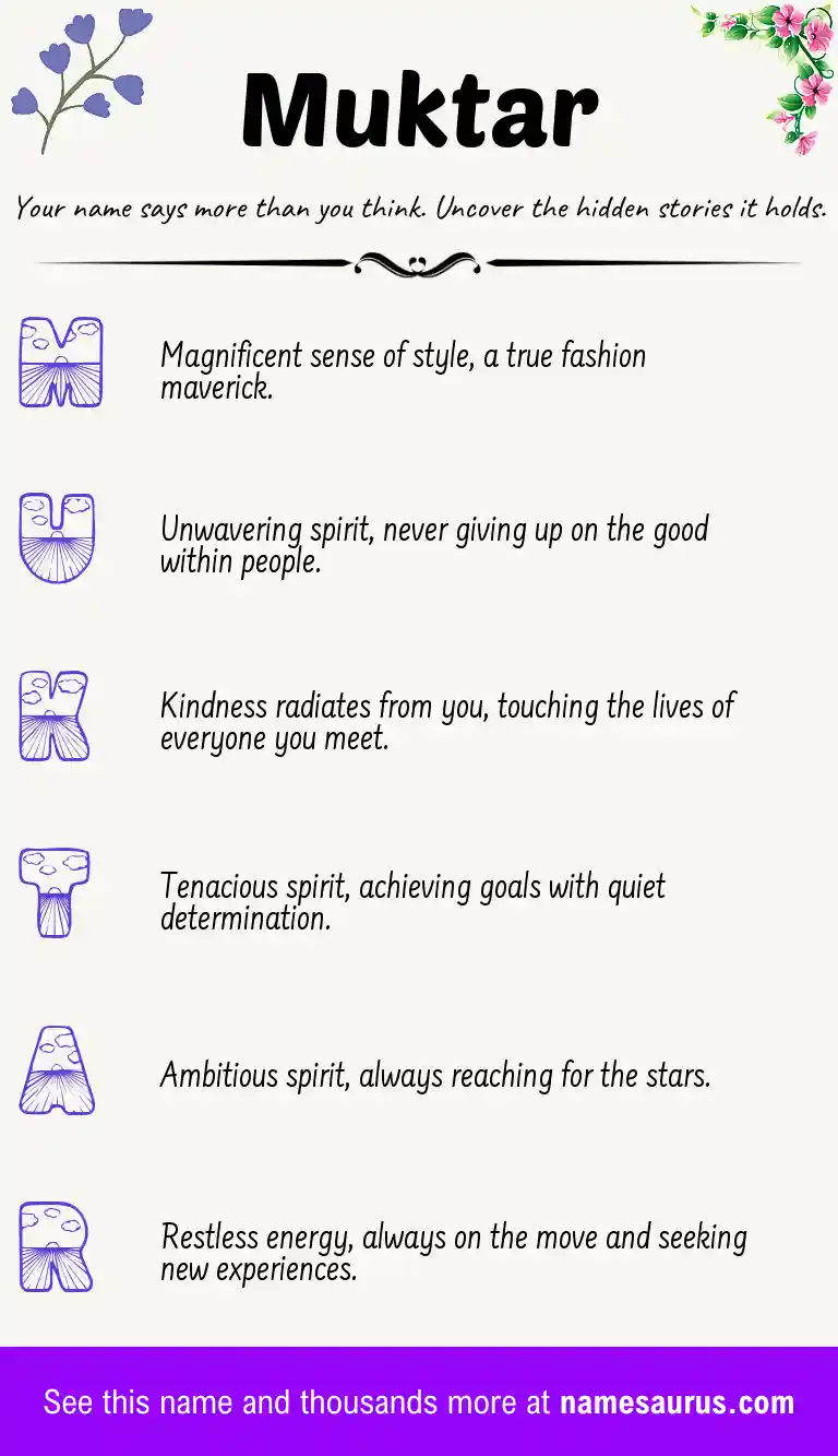 Acrostic poem about Muktar.