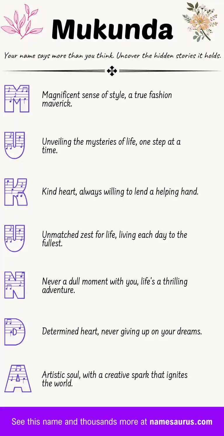 Acrostic poem about Mukunda.