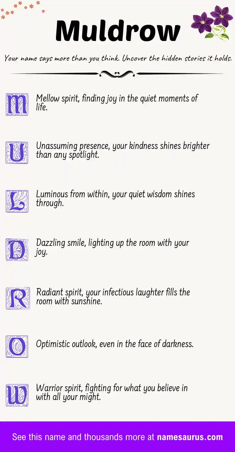 Acrostic poem about Muldrow.