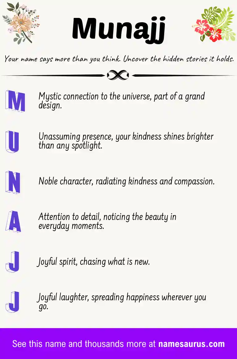Acrostic poem about Munajj.