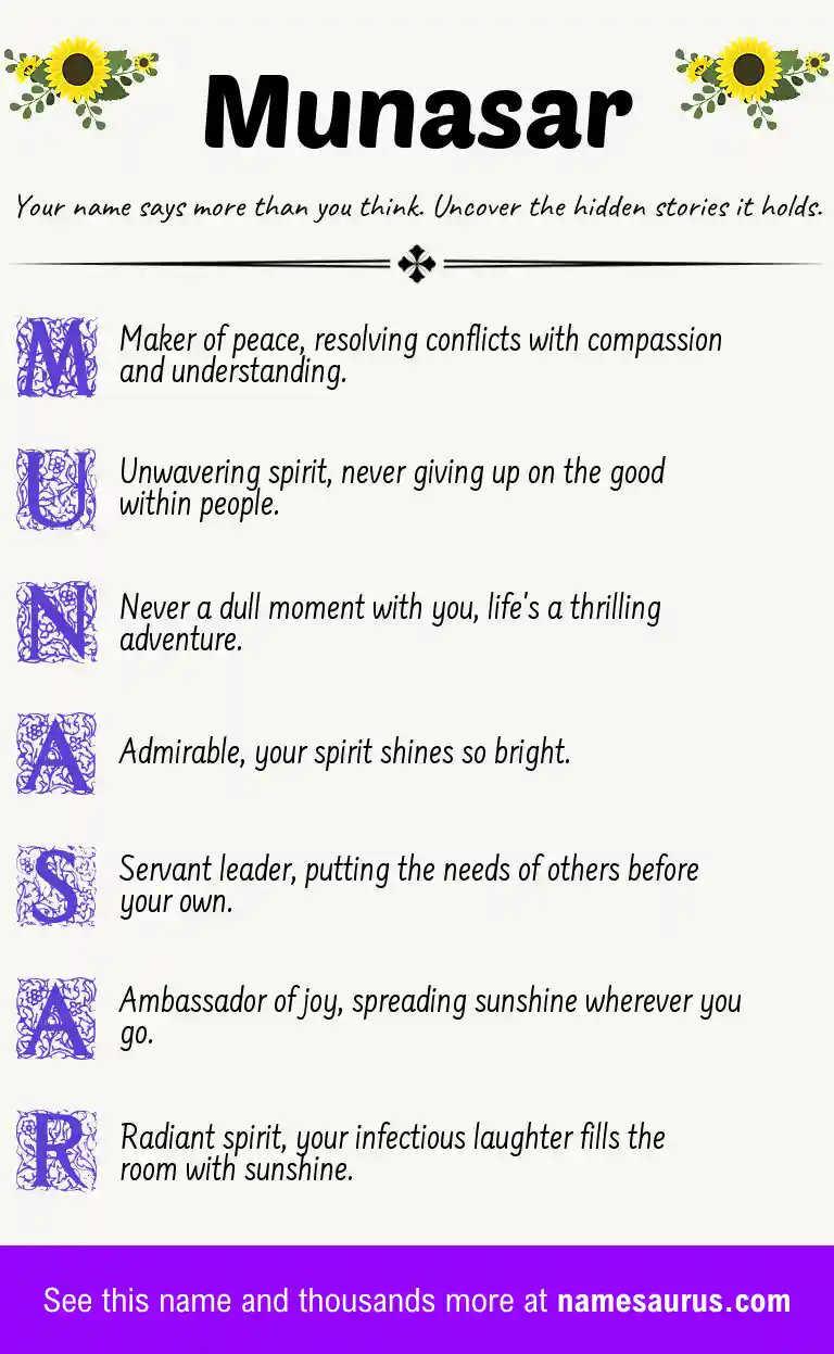 Acrostic poem about Munasar.