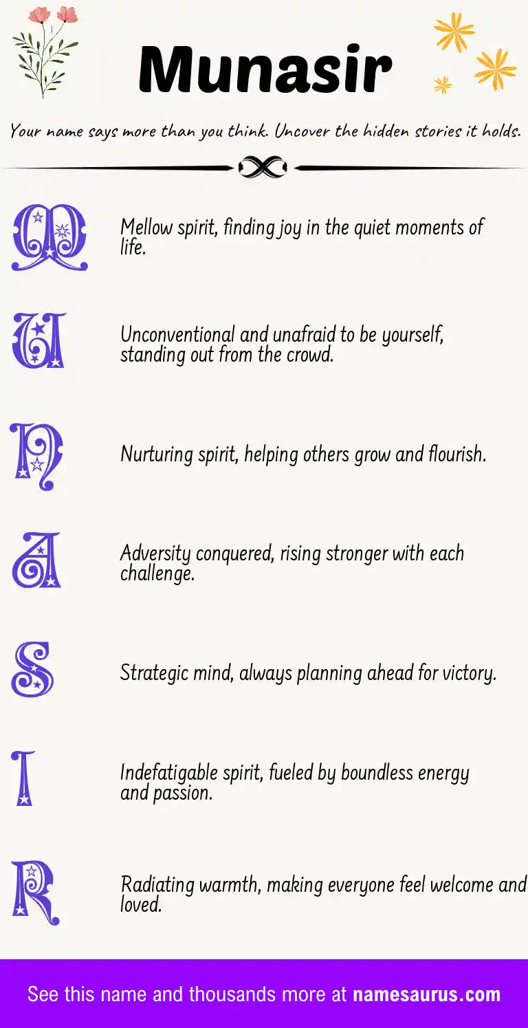 Acrostic poem about Munasir.