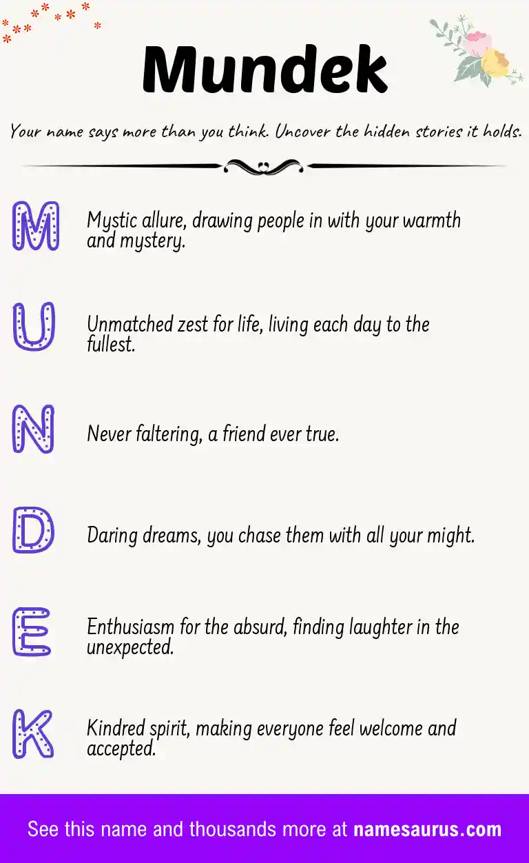Acrostic poem about Mundek.