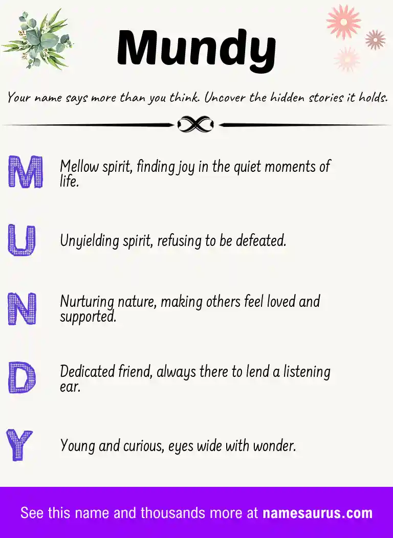 Acrostic poem about Mundy.