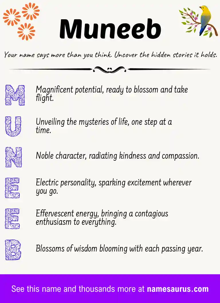Acrostic poem about Muneeb.