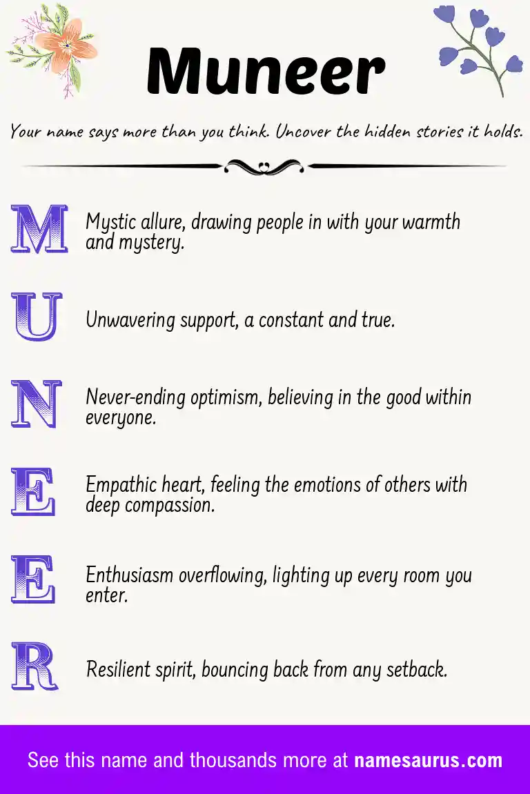 Acrostic poem about Muneer.
