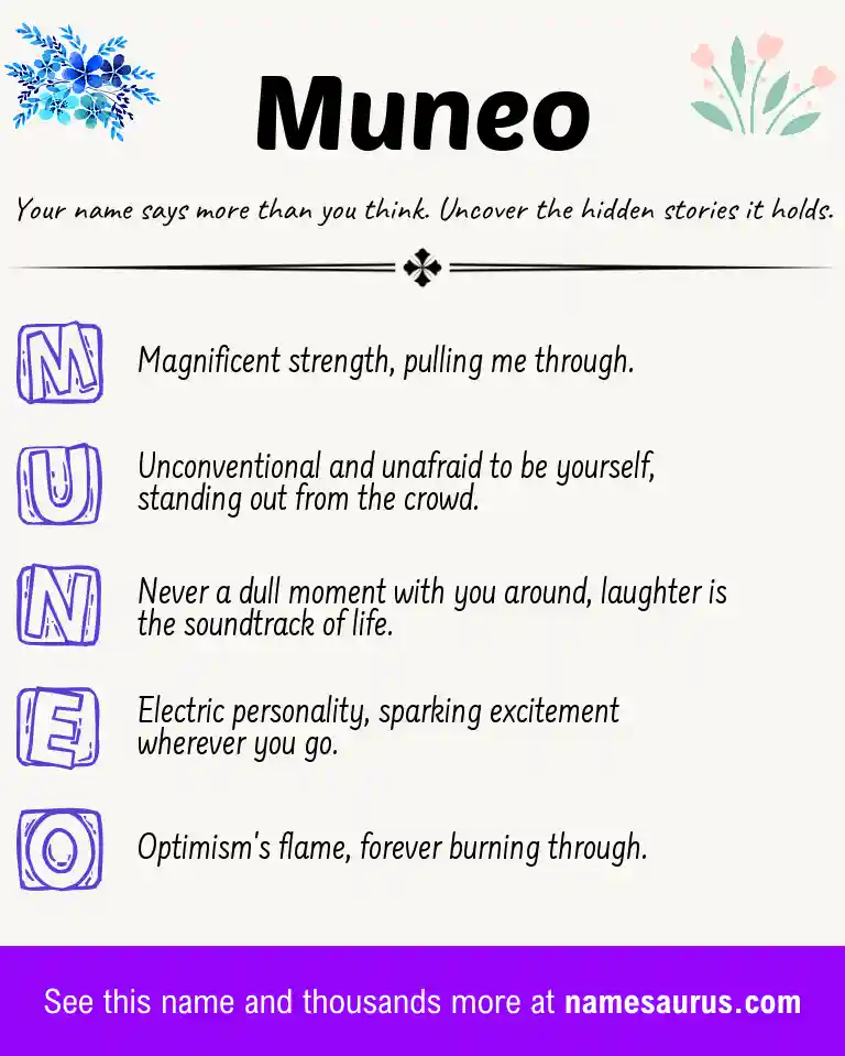 Acrostic poem about Muneo.