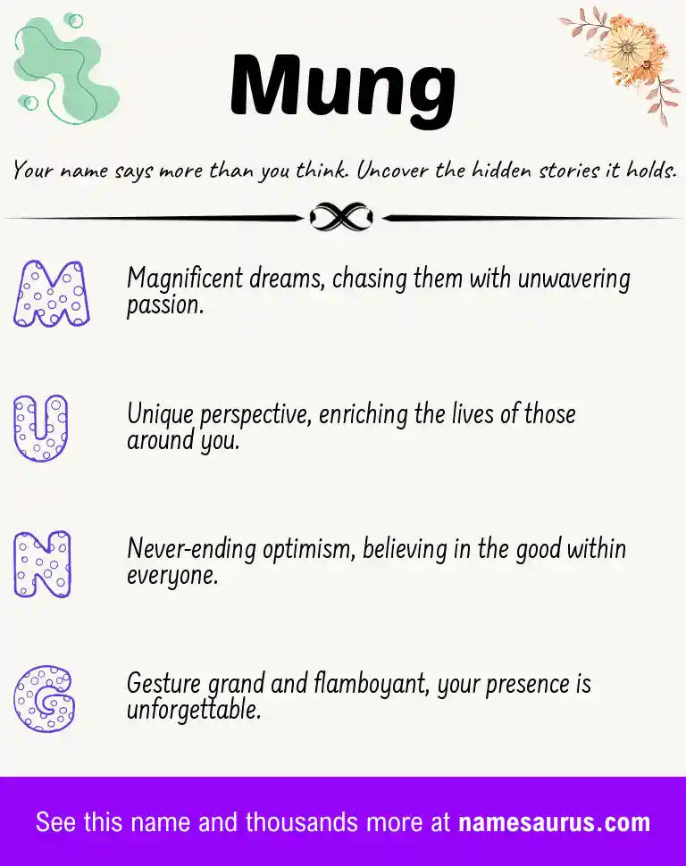 Acrostic poem about Mung.