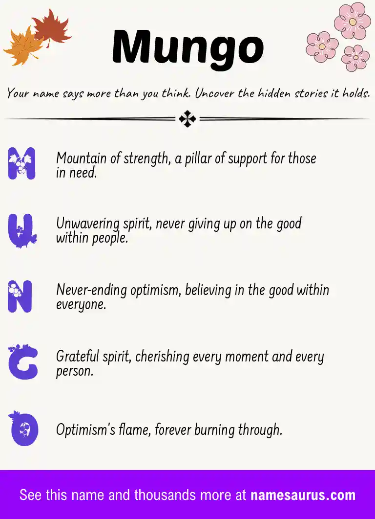 Acrostic poem about Mungo.